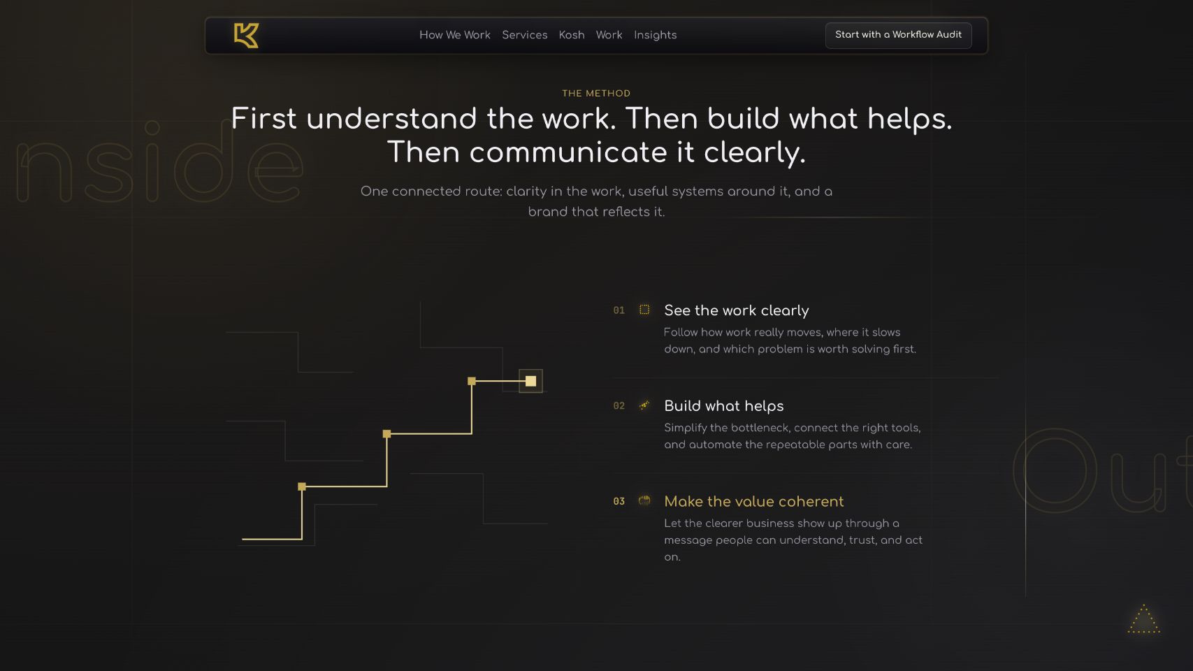 Kramaniti method screen